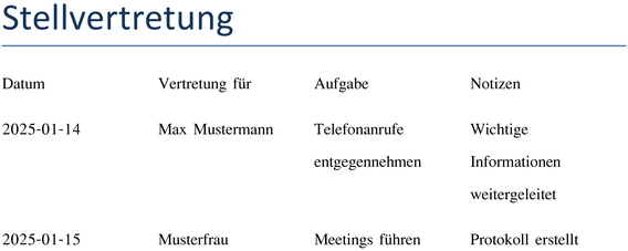 vorlage-fuer-stellvertretung-im-buero