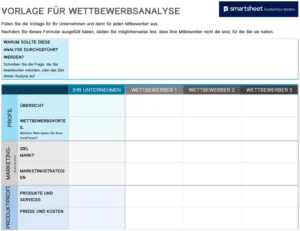 vorlage-fuer-wettbewerbsanalyse-und-marktanalyse