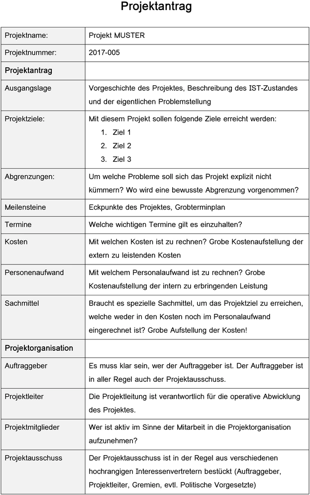 vorlage-projektantrag-gestalten-fuer-erfolgreiche-projekte