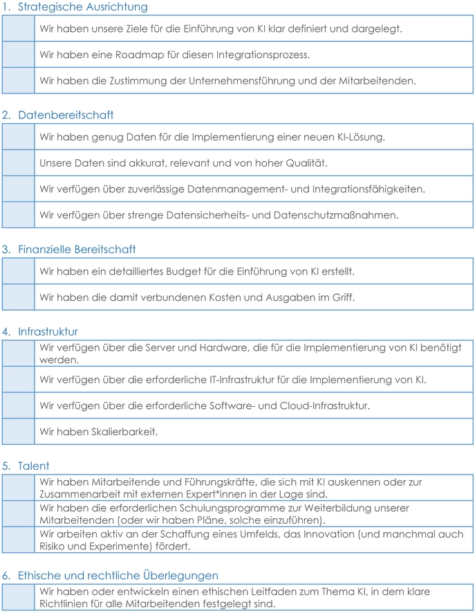 vorlage-zur-bewertung-der-ki-bereitschaft