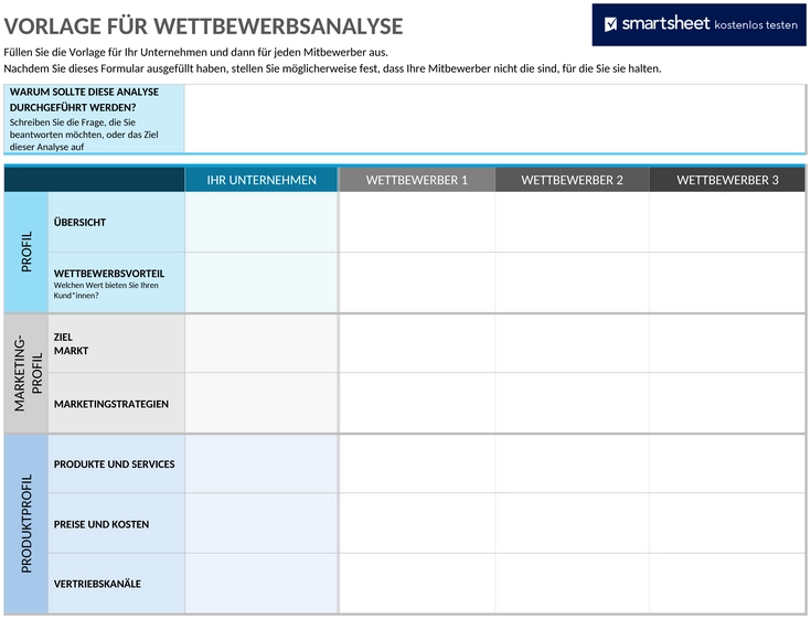 wettbewerbsanalyse-vorlage-word