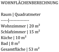 wohnflaechenberechnung-vorlage-fuer-privatwohnungen