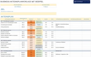 word-aktionsplanvorlage-fuer-effektives-projektmanagement