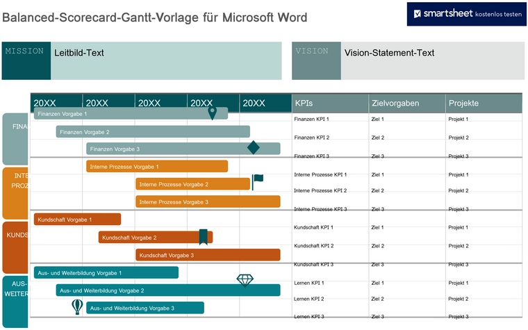 word-balanced-scorecard-gantt-vorlage-fuer-effiziente-projektplanung