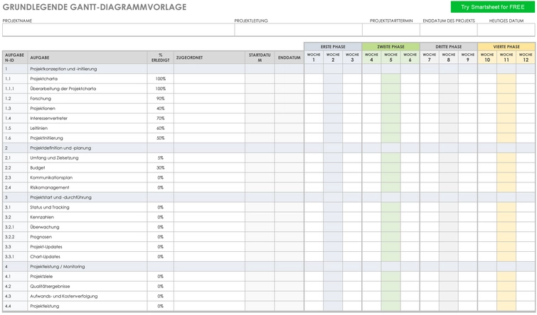 word-gantt-diagramm-vorlage-fuer-projektmanagement