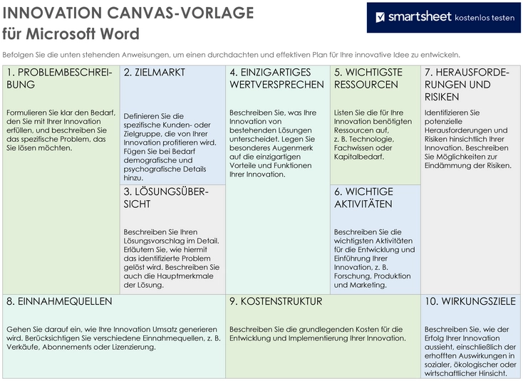 word-innovation-canvas-vorlage-fuer-die-planung-innovativer-ideen