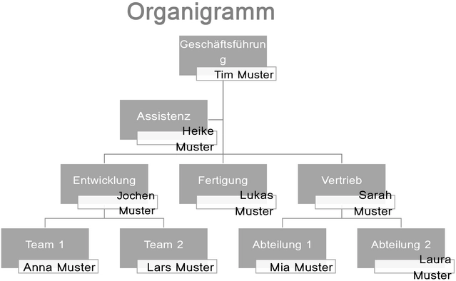 word-organigramm-vorlage-fuer-klare-teamstrukturen-und-effiziente-kommunikation