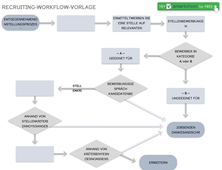 word-recruiting-workflow-vorlage-fuer-personal-hr
