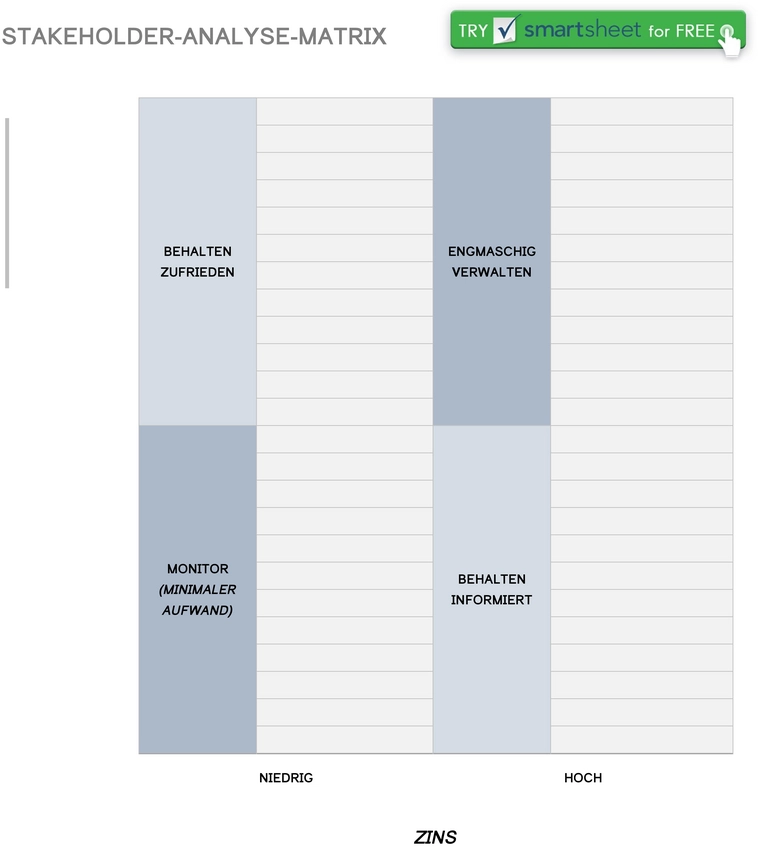 word-stakeholder-analyse-matrix-vorlage-fuer-projektmanagement