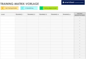 word-training-matrix-vorlage-fuer-effektives-projektmanagement