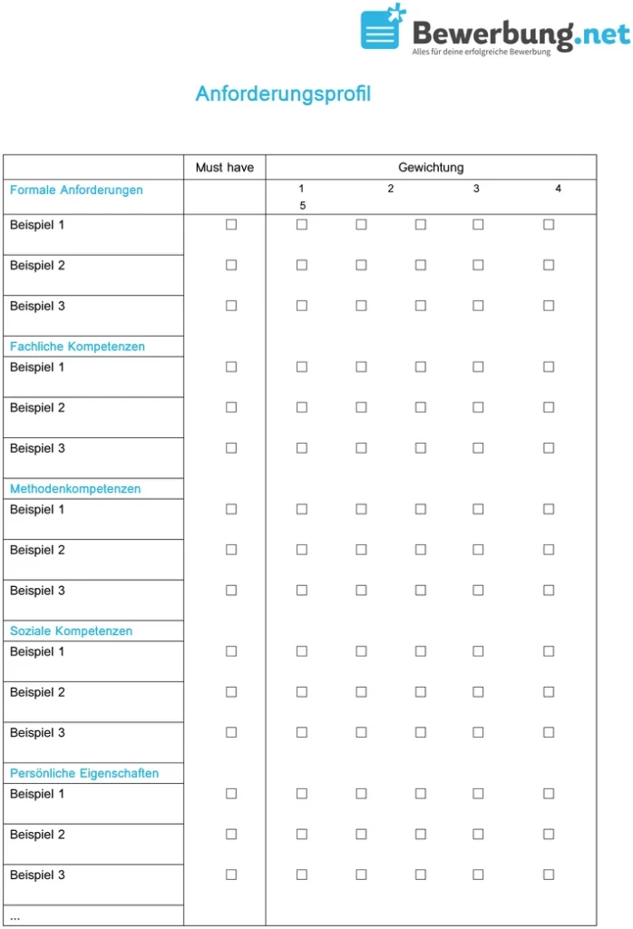 word-vorlage-anforderungsprofil-personalmanagement