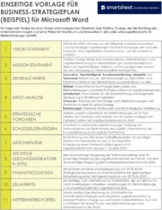 word-vorlage-business-strategieplan-zur-zielsetzung-und-planung