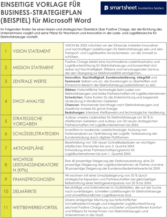 word-vorlage-business-strategieplan-zur-zielsetzung-und-planung