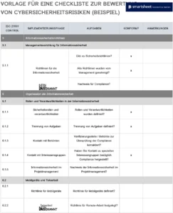 word-vorlage-cyber-security-risiko-bewertung