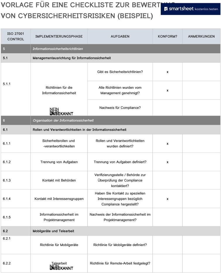 word-vorlage-cyber-security-risiko-bewertung