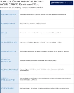 word-vorlage-einseitiges-business-model-canvas