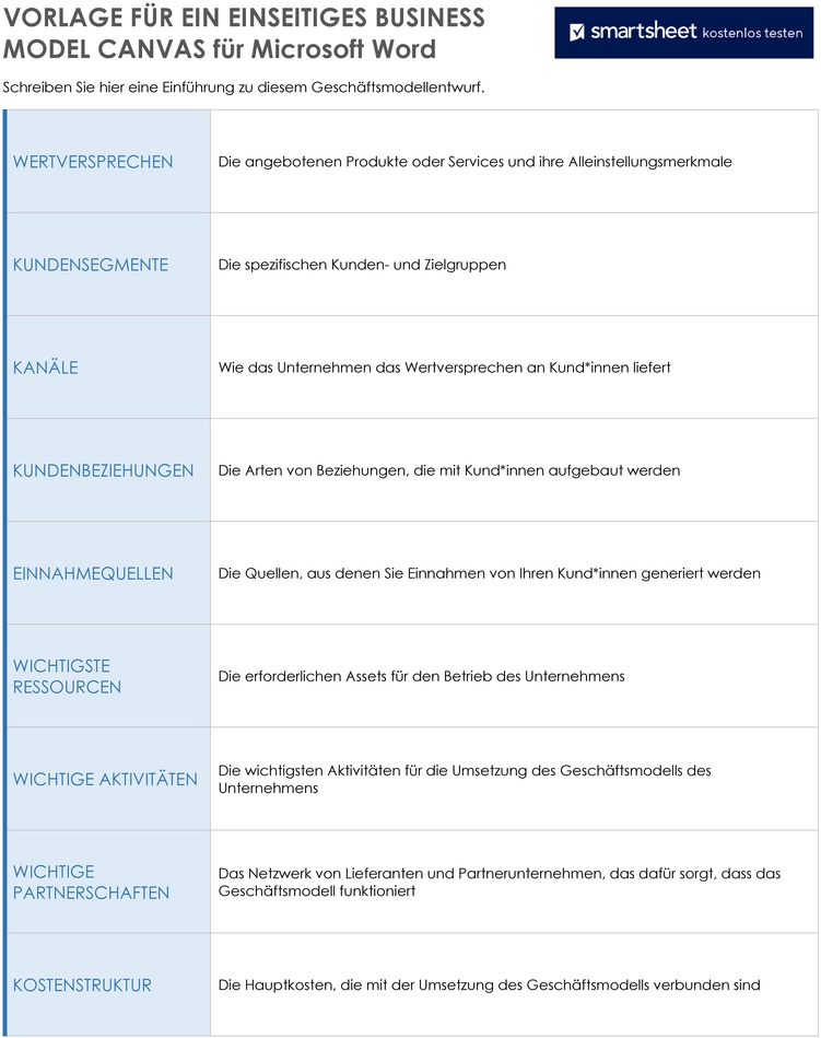 word-vorlage-einseitiges-business-model-canvas