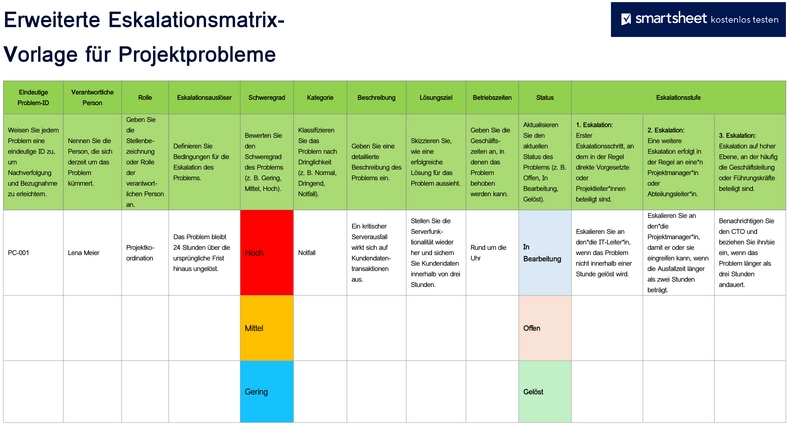 word-vorlage-erweiterte-eskalationsmatrix-projektprobleme
