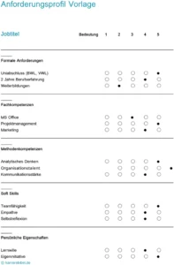 word-vorlage-fuer-anforderungsprofile-im-personalwesen