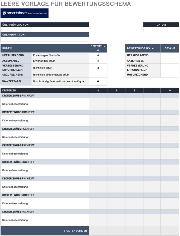 word-vorlage-fuer-bewertungen-und-analysen-in-meetings