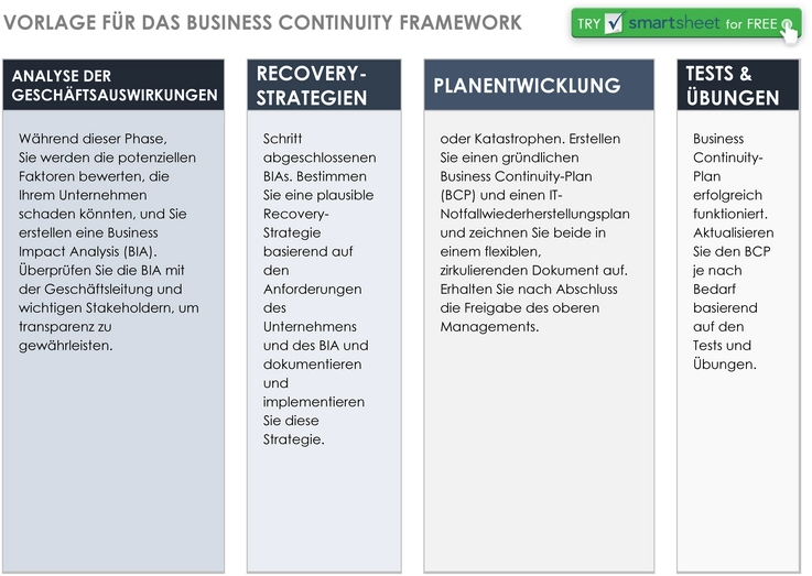 word-vorlage-fuer-das-business-continuity-framework