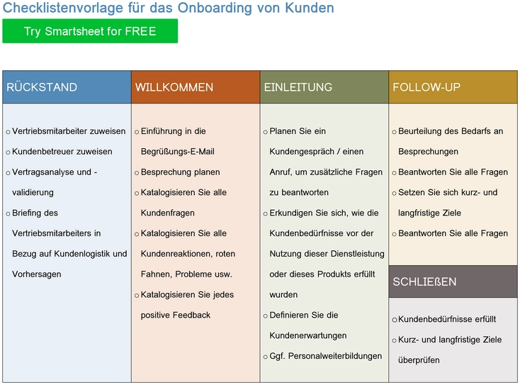 word-vorlage-fuer-das-onboarding-von-kunden