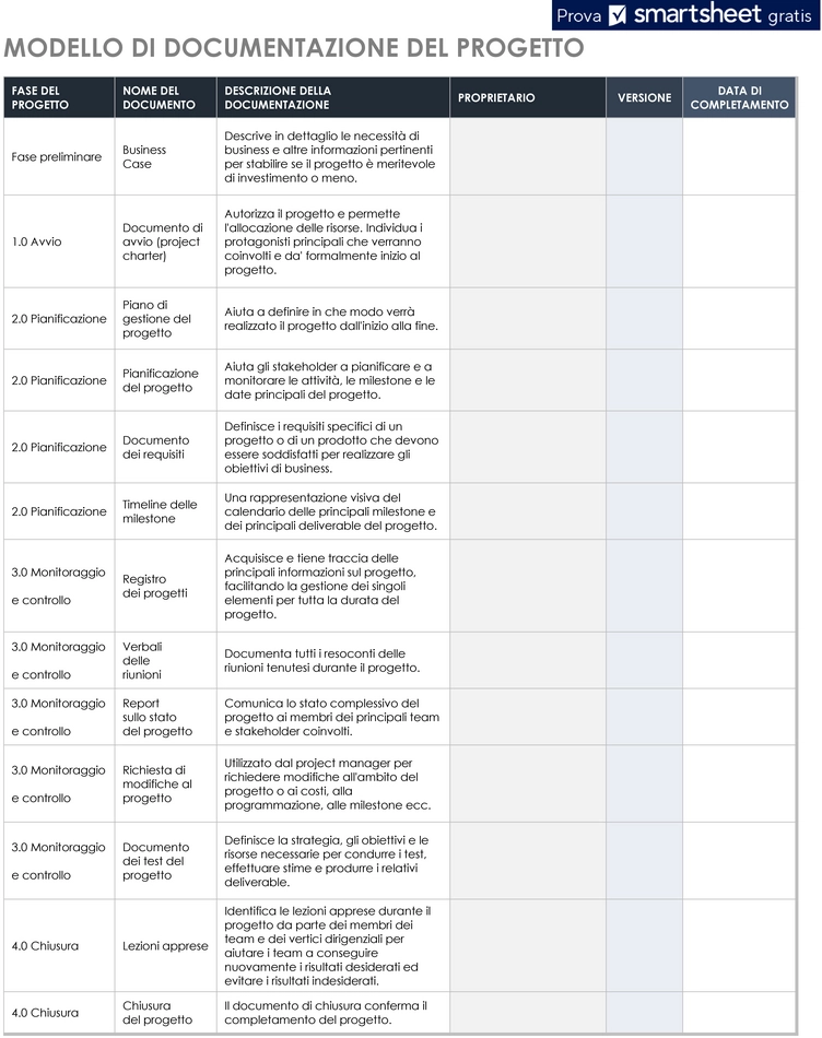 word-vorlage-fuer-die-projekt-dokumentation