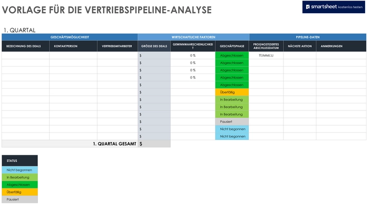 word-vorlage-fuer-die-vertriebs-pipeline-analyse