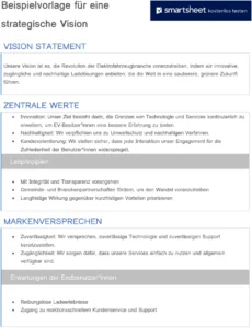 word-vorlage-fuer-eine-strategische-vision-im-business