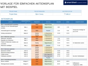 word-vorlage-fuer-einfachen-aktionsplan-mit-beispiel