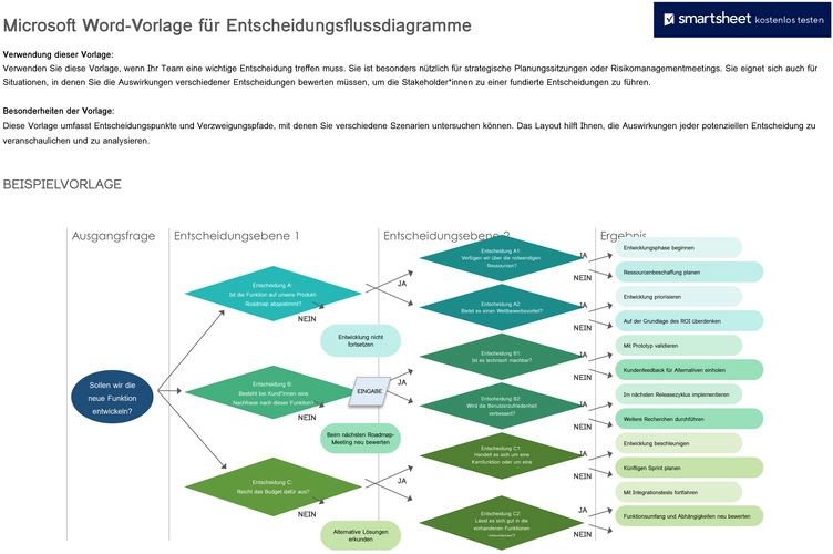 word-vorlage-fuer-entscheidungsflussdiagramme-zur-strategischen-planung