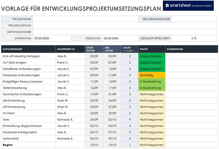 word-vorlage-fuer-entwicklungsprojektsetzungsplan