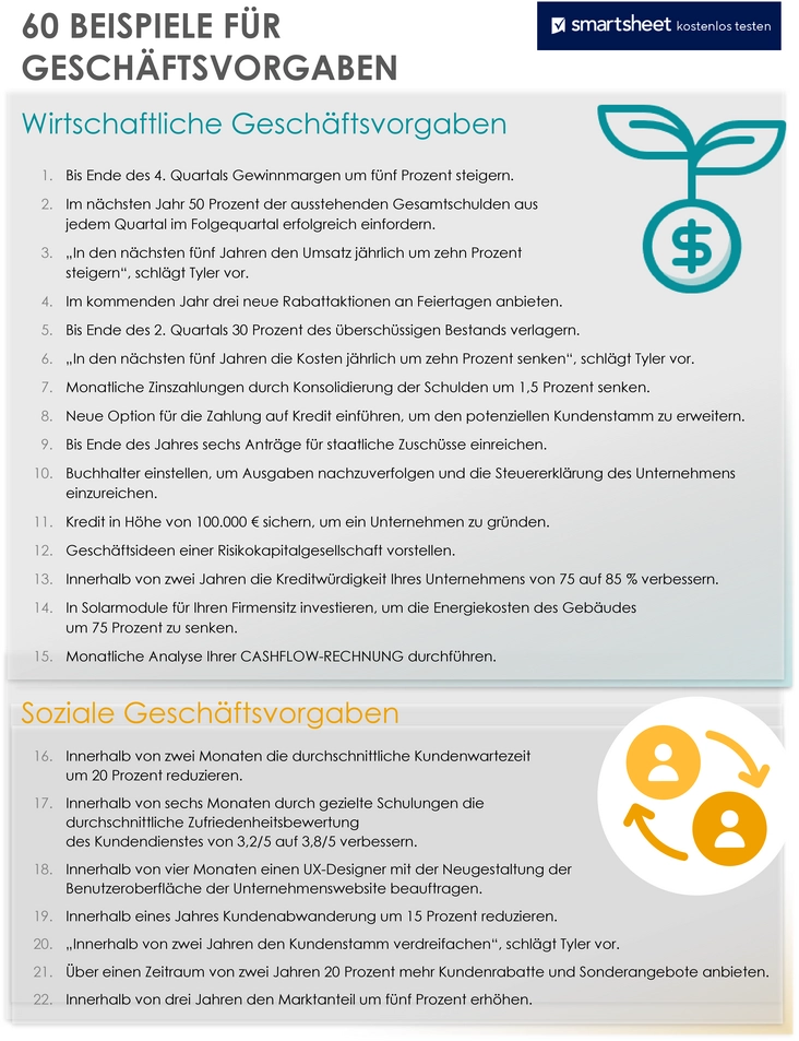 word-vorlage-fuer-geschaeftsziele-und-vorgaben
