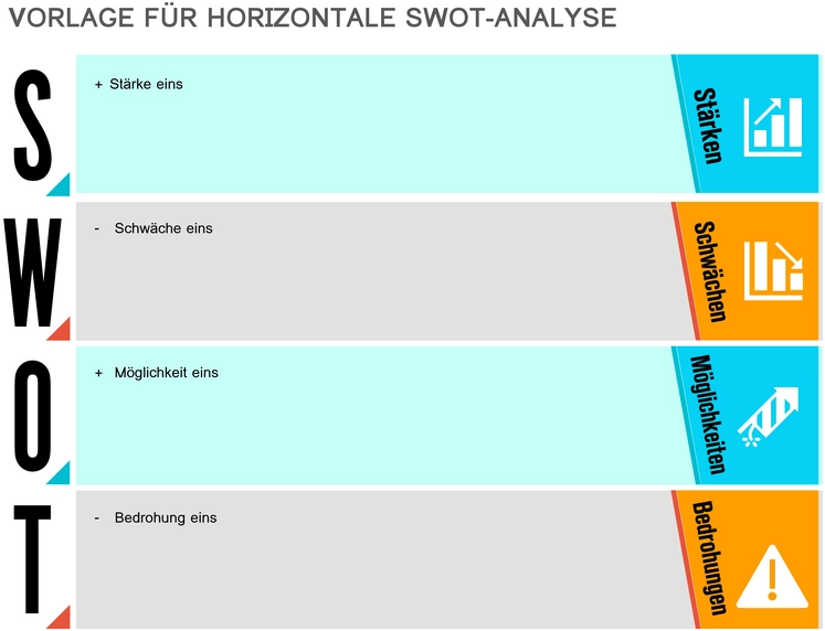 word-vorlage-fuer-horizontale-swot-analyse