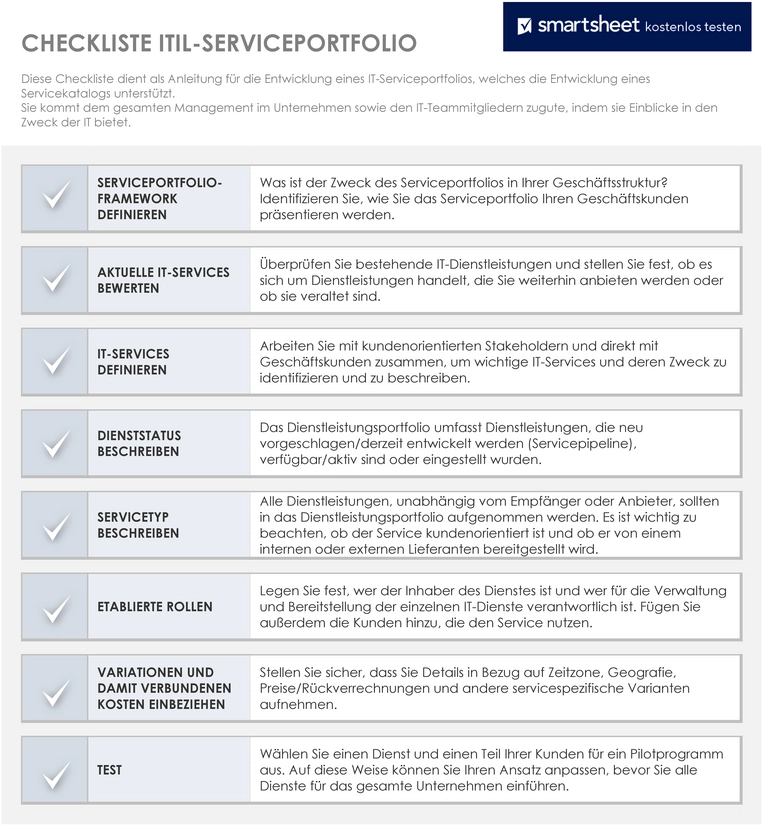 word-vorlage-fuer-itil-serviceportfolio-management