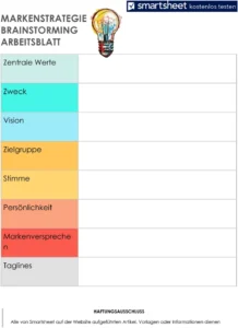 word-vorlage-fuer-markenstrategie-brainstorming