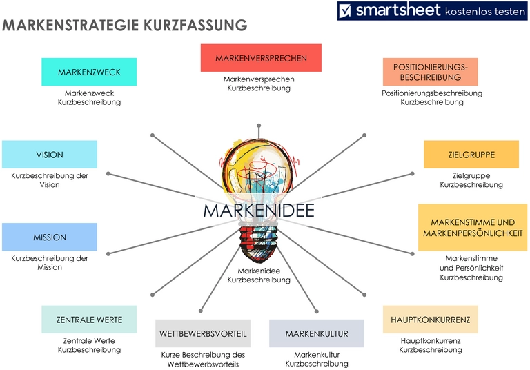 word-vorlage-fuer-markenstrategie-mit-detaillierter-beschreibung