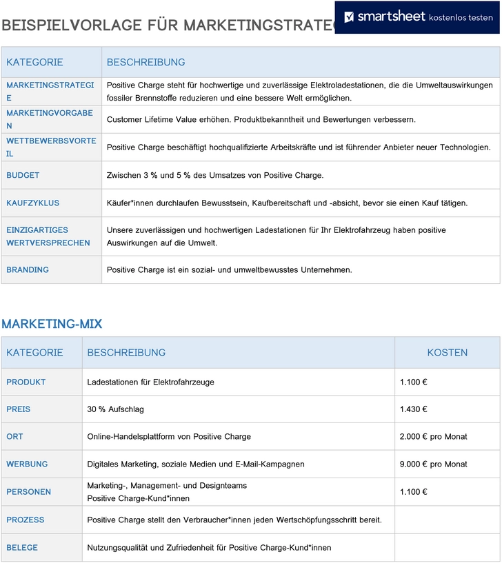word-vorlage-fuer-marketingstrategie-und-planung