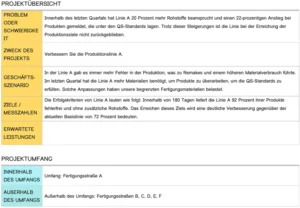 word-vorlage-fuer-six-sigma-projektcharta-in-der-fertigung