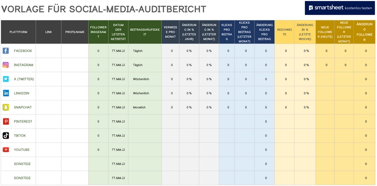 word-vorlage-fuer-social-media-auditbericht