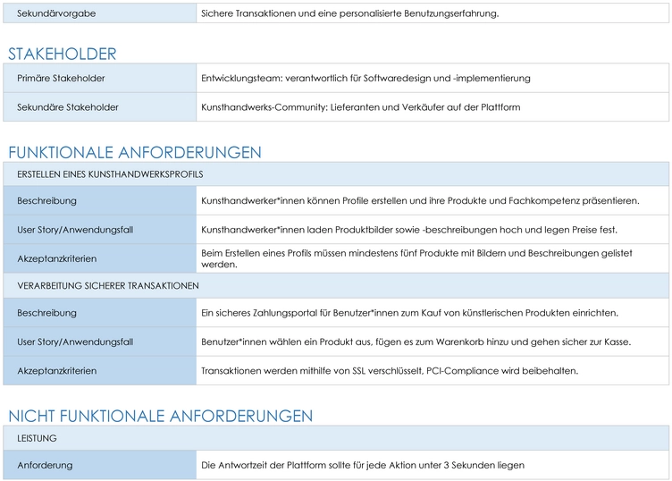 word-vorlage-fuer-softwareproduktanforderungen