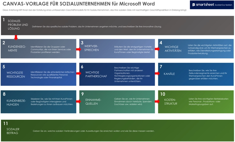 word-vorlage-fuer-sozialunternehmen-canvas-template
