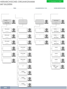 word-vorlage-hierarchisches-organigramm-mit-bildern