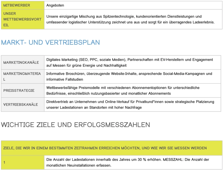 word-vorlage-jahrlicher-strategischer-business-plan