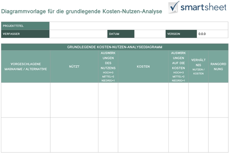 word-vorlage-kosten-nutzen-analyse-fuer-projekte