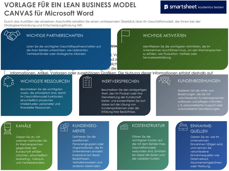 word-vorlage-lean-business-model-canvas
