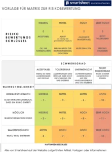word-vorlage-matrix-zur-risikobewertung