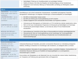 word-vorlage-strategische-planung-an-universitaeten