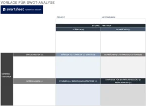 word-vorlage-swot-analyse-fuer-strategische-planung