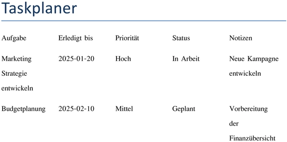 word-vorlage-taskplaner-fuer-effizientes-projektmanagement